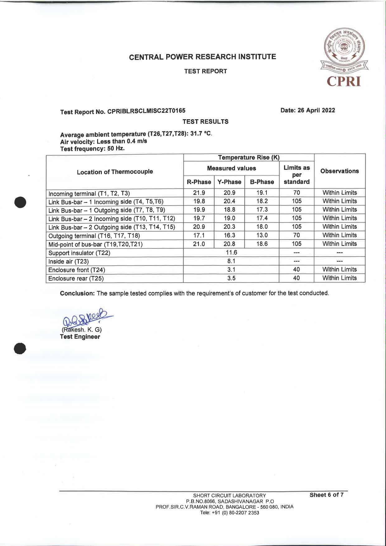 CPRI ACDB 400A HRT Test Report_page-0007
