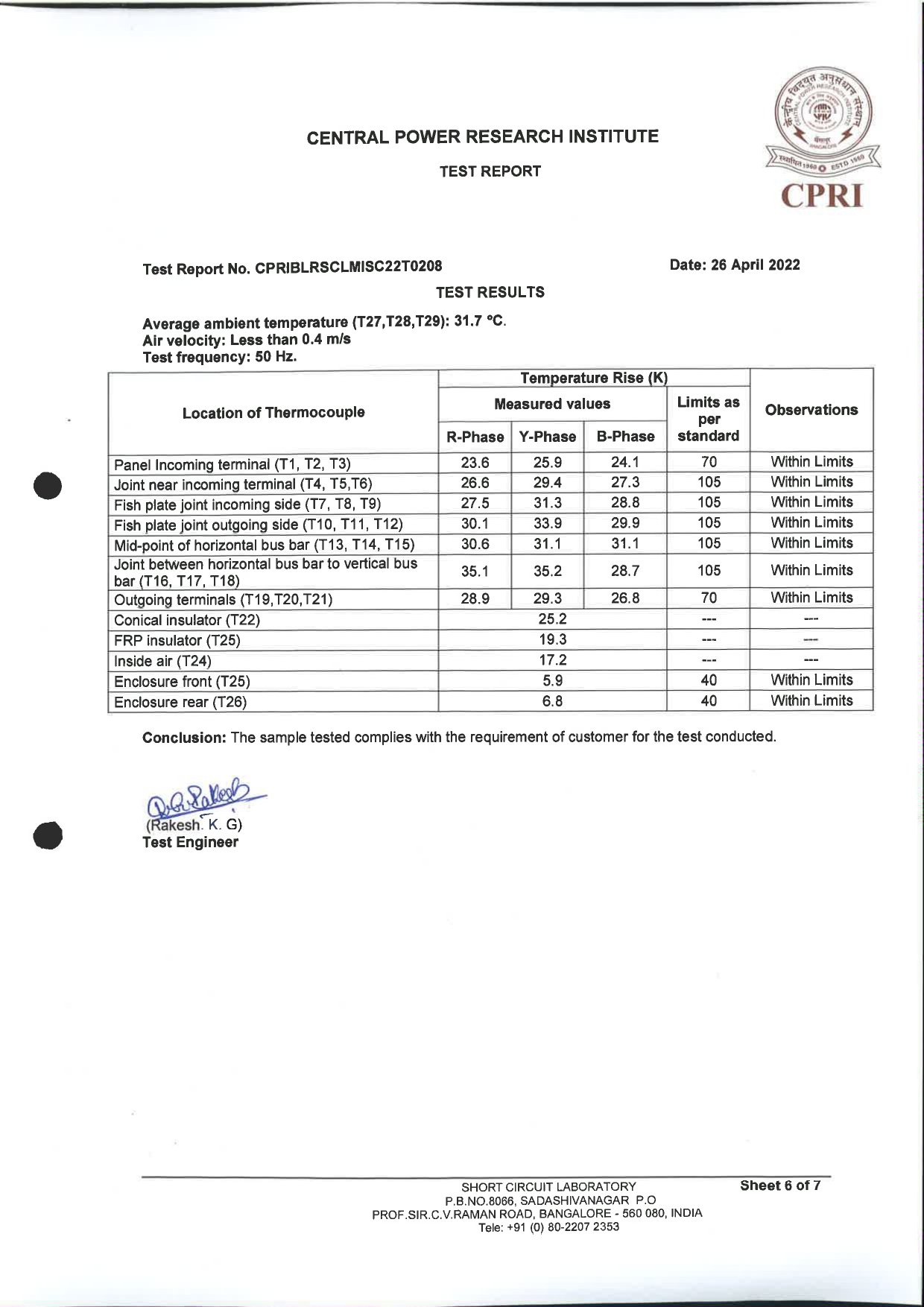 CPRI LTAC 1600A HRT Test Report_page-0007
