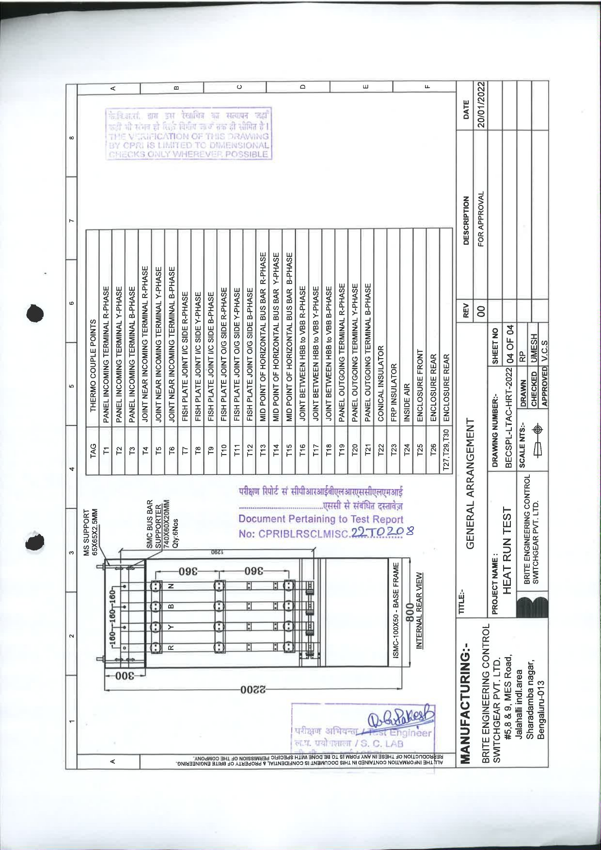 CPRI LTAC 1600A HRT Test Report_page-0014