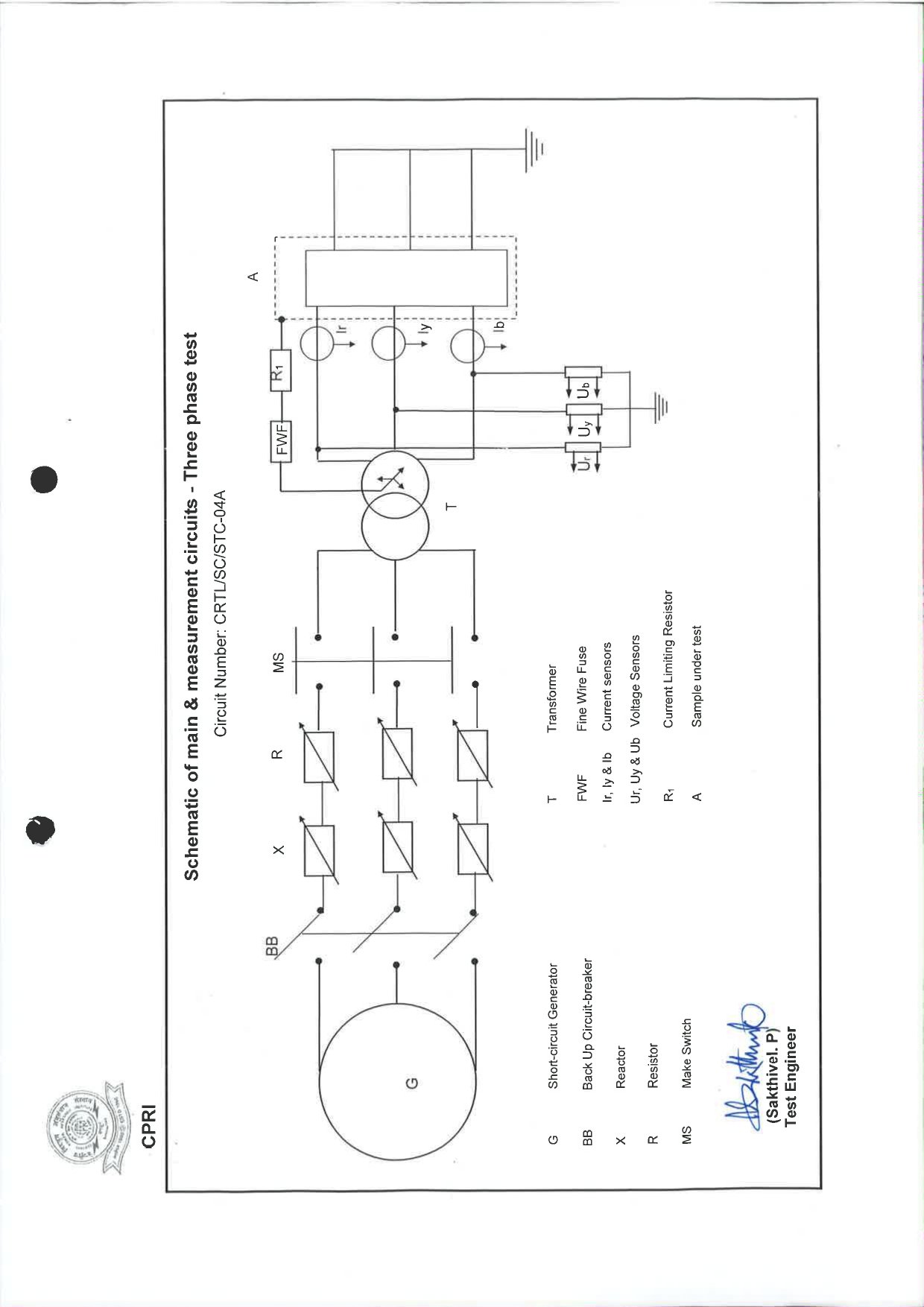 CPRI SC LTAC 50KA TEST REPORT_page-0013
