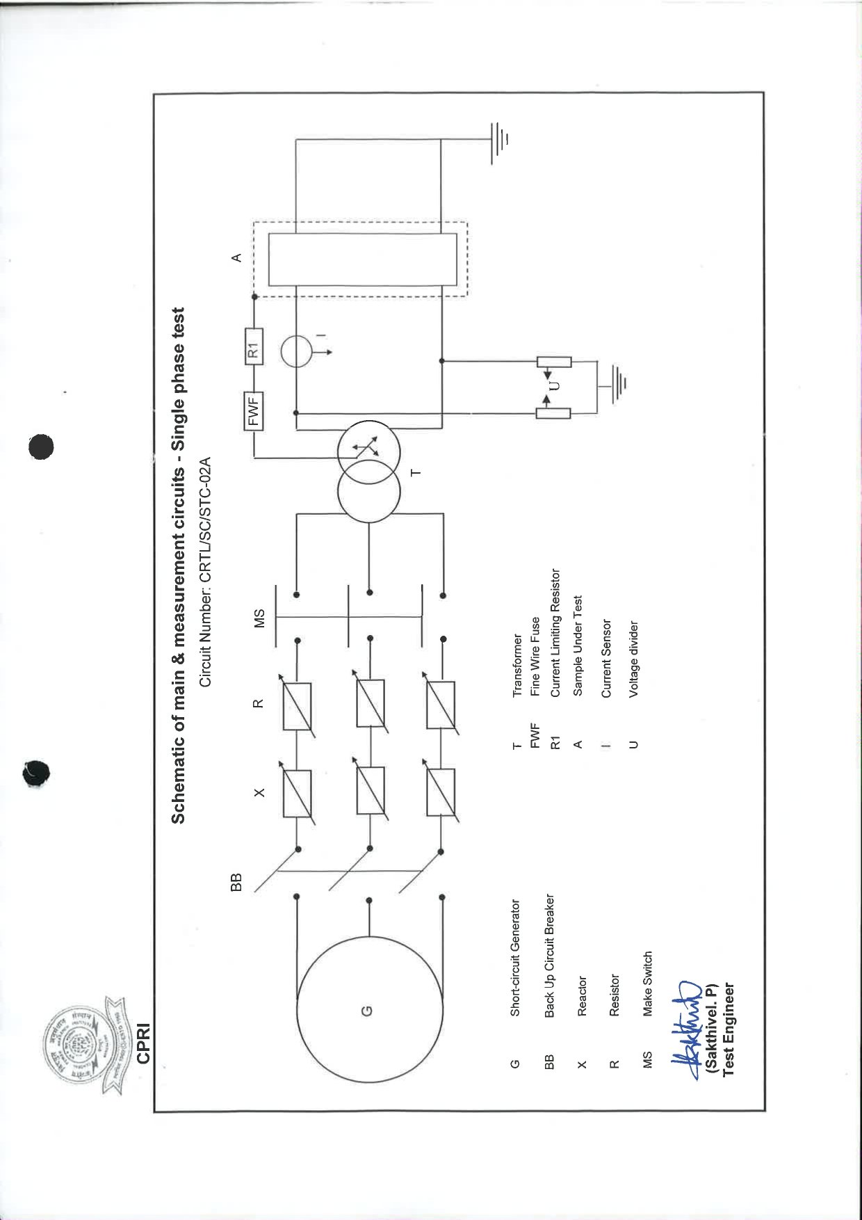 CPRI SC LTAC 50KA TEST REPORT_page-0014